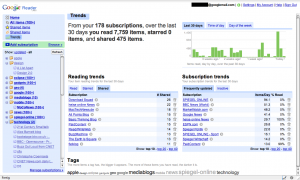 20070606_googlereader_trends.png